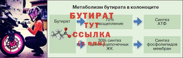 ПСИЛОЦИБИНОВЫЕ ГРИБЫ Няндома
